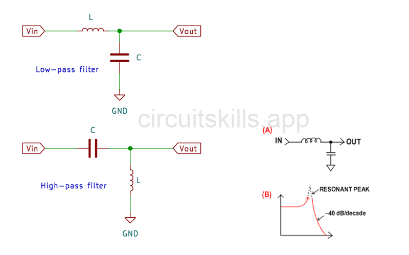 filter calculator, rc fiter, passband filter and lc filter