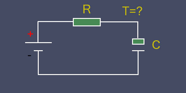 The RC time constant represents how long a capacitor takes to charge or discharge to about 63% of its final value.