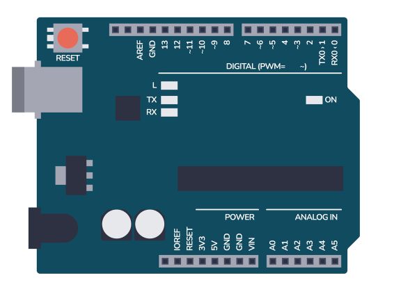 Image arduino board